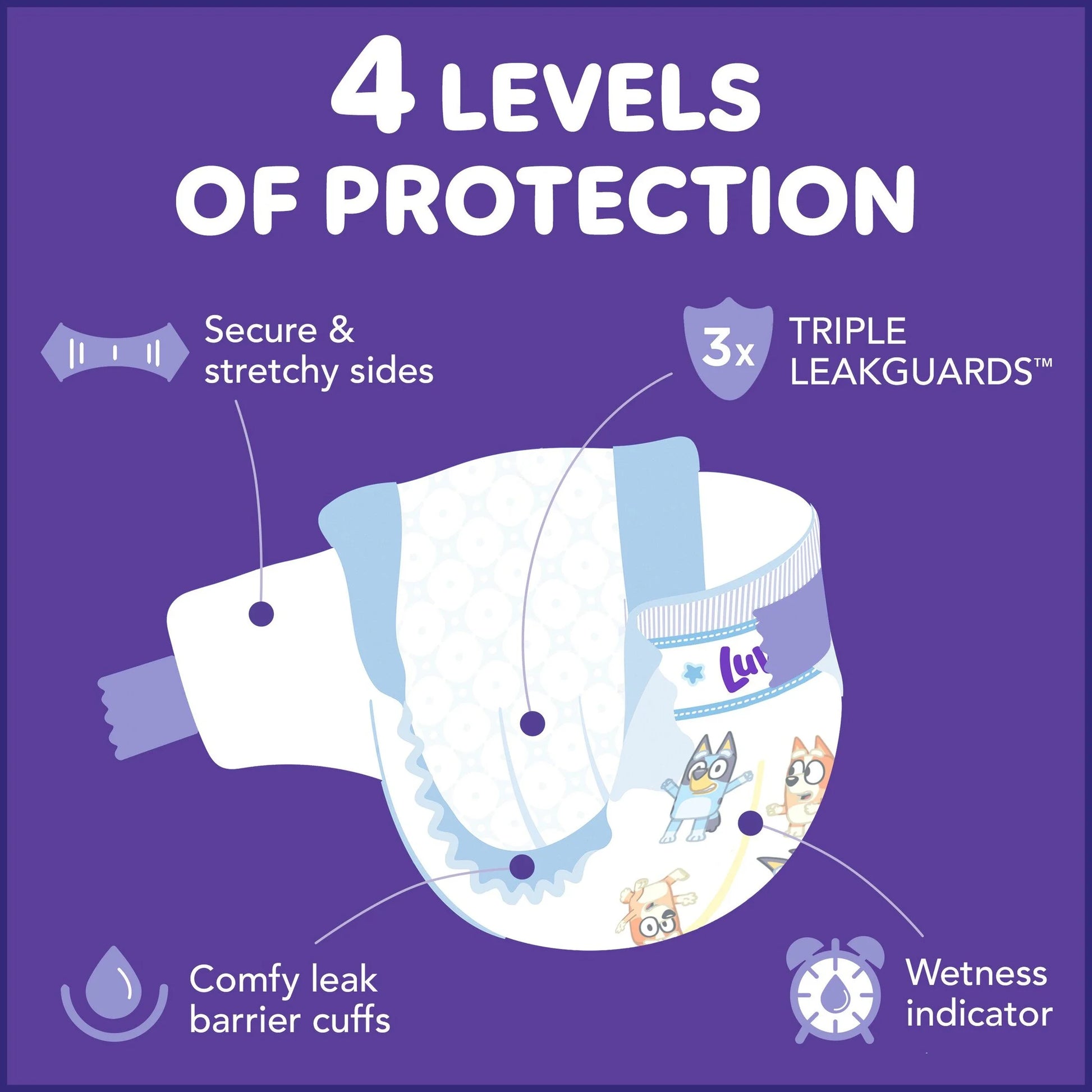 Platinum Protection Baby Diapers, Size N (<10 Lbs ), 38 Count