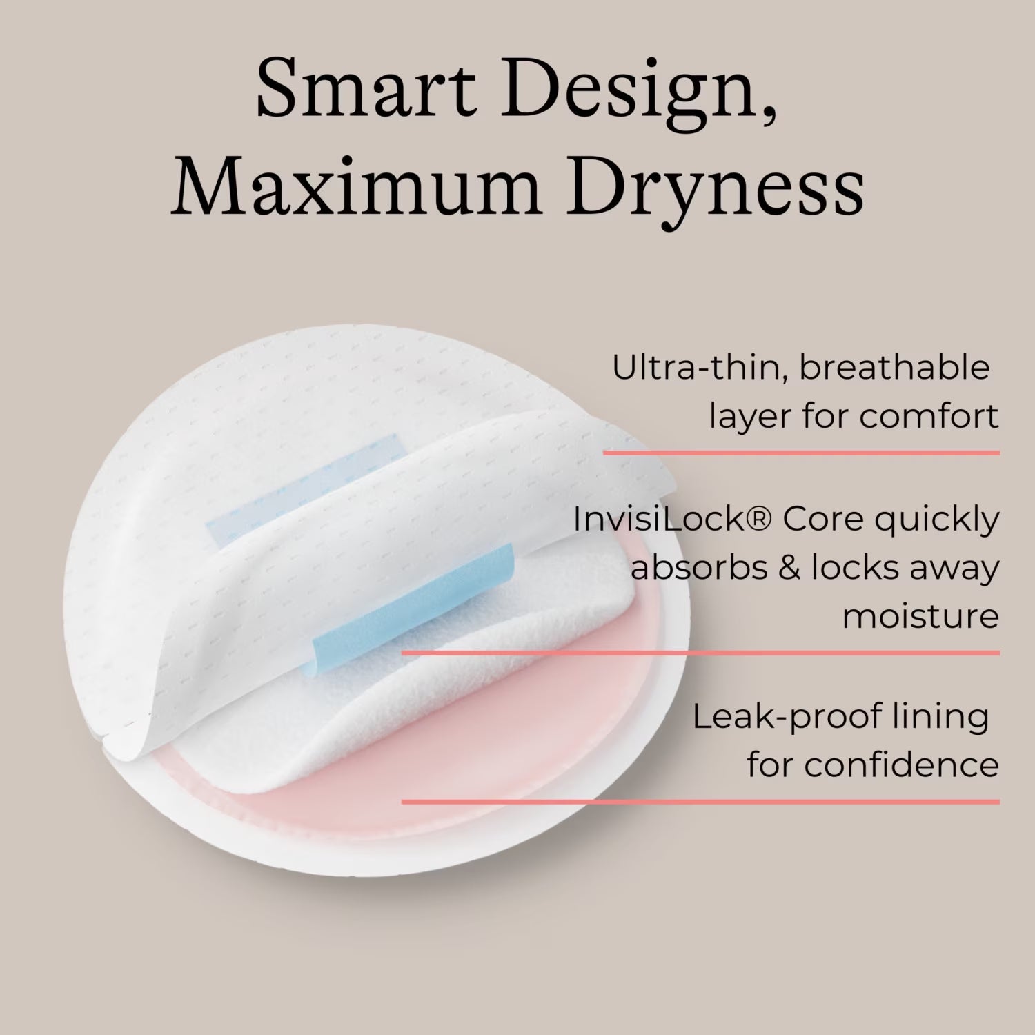 Stay Dry Disposable Nursing Pads for Breastfeeding, Soft and Super Absorbent Breast Pads, Breastfeeding Essentials for Moms, 100 Count