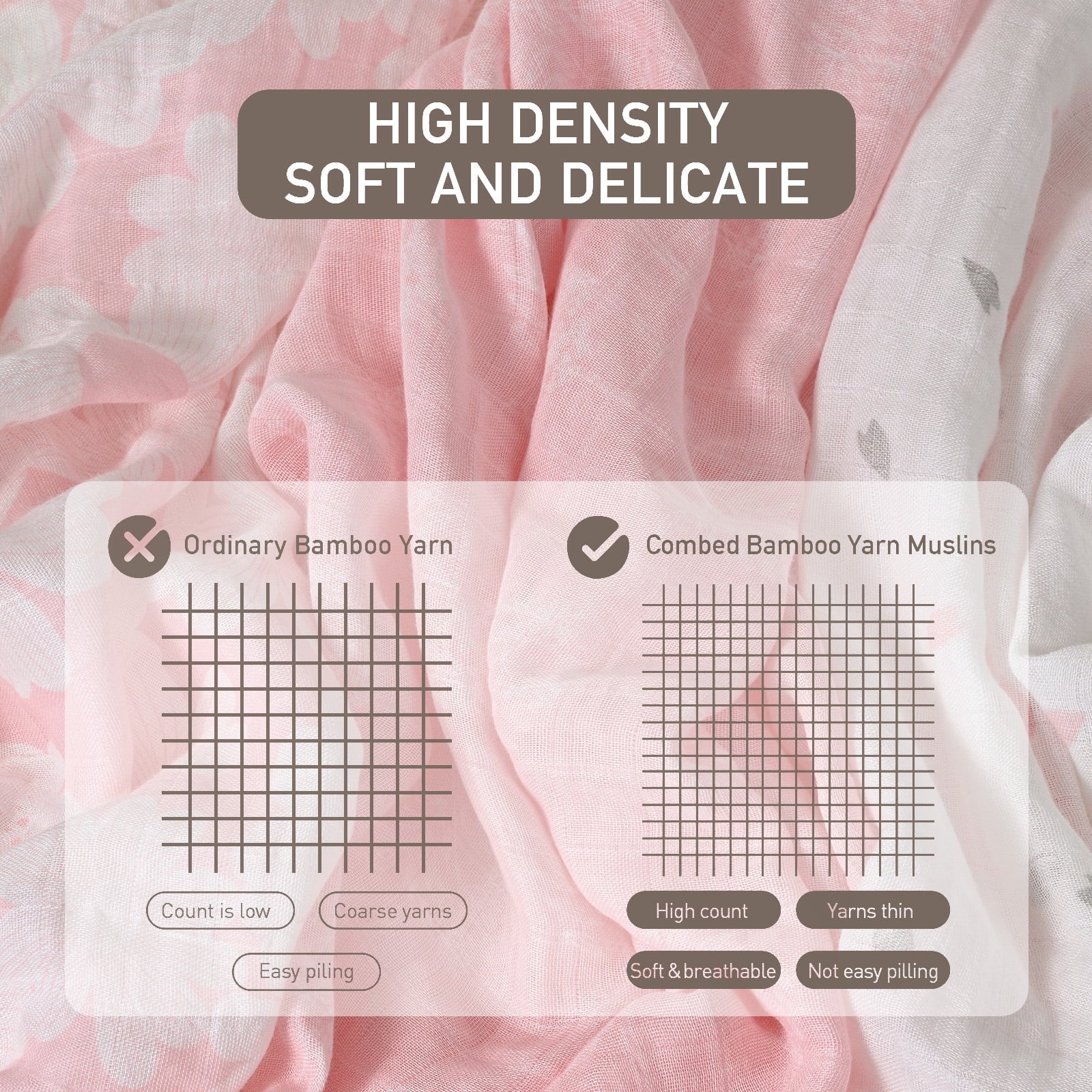 Muslin Swaddle Blankets 6-Pack Organic Cotton Blankets for Newborn Infant Girls Boys, 28 X 28", Rosebud