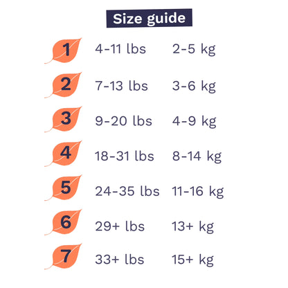 Sensitive Soft Sustainable Baby Diapers Size 2, 29 Count (Choose Your Size and Count)