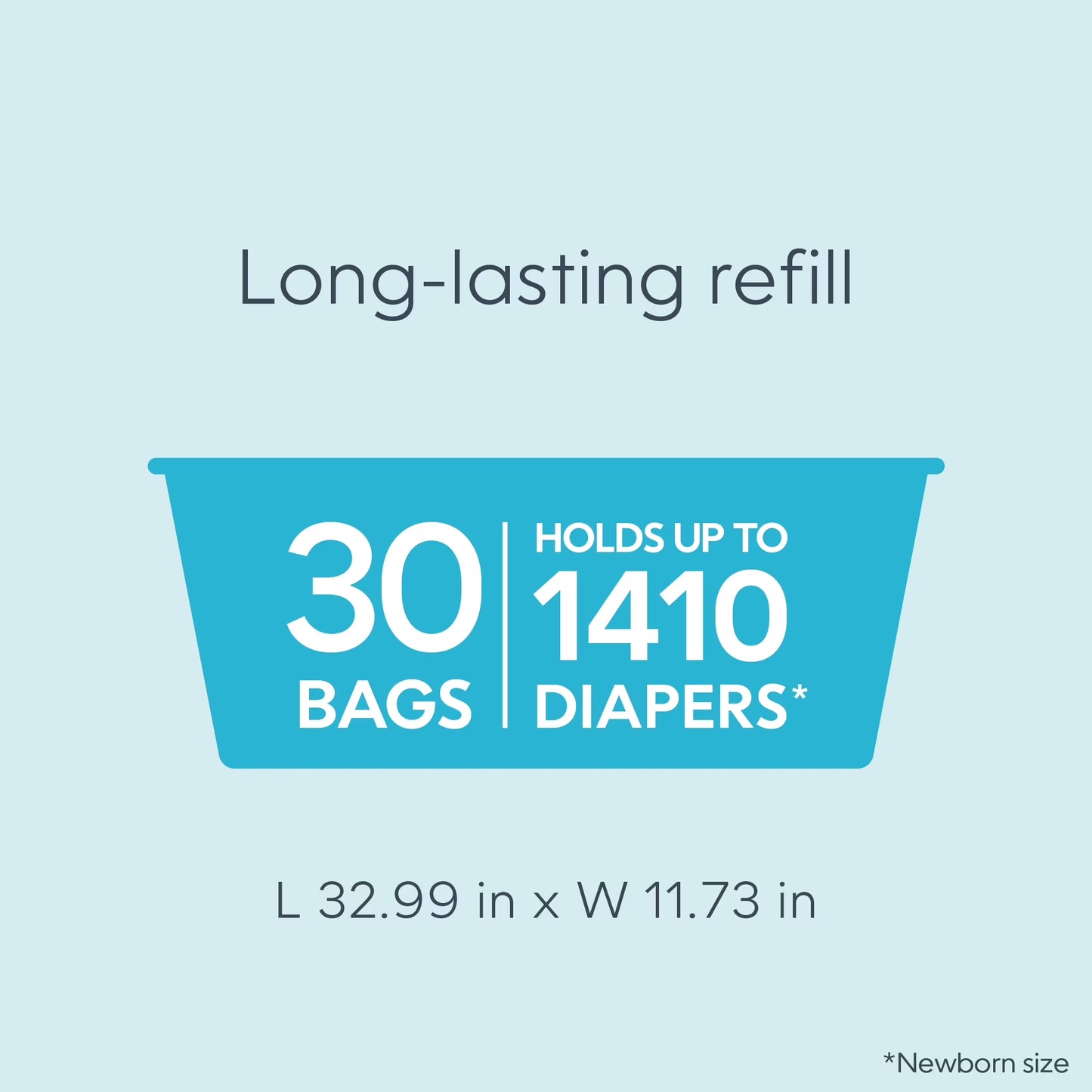 Diaper Pail Easy Roll Refill with 30 Bags, Holds up to 1410 Newborn Diapers