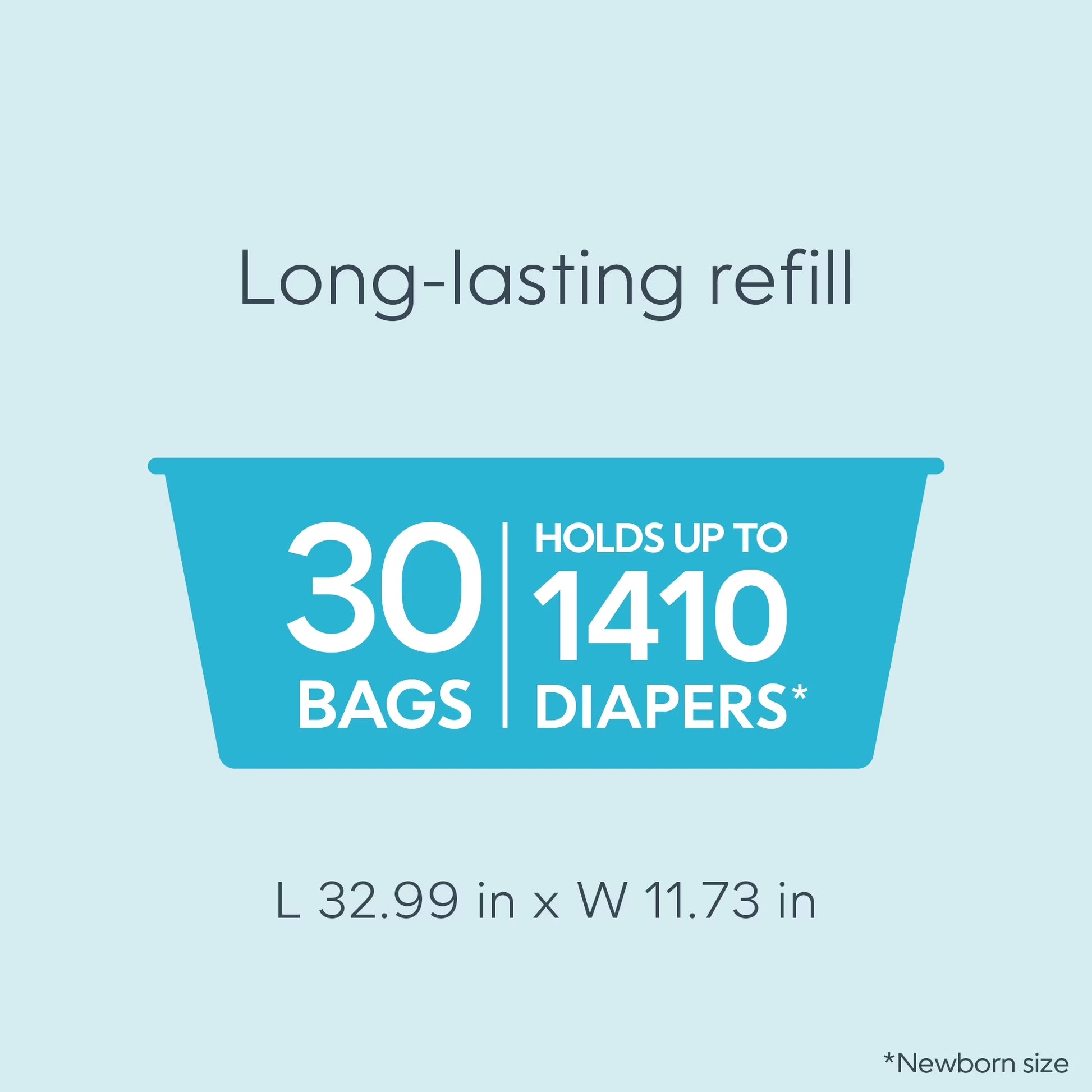 Diaper Pail Easy Roll Refill with 30 Bags, Holds up to 1410 Newborn Diapers