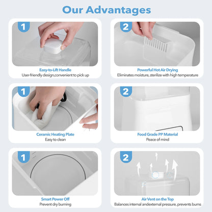 8-In-1 Bottle Sterilizer and Dryer, Electric Steam with Baby Bottle Warmer, Food Prep, White