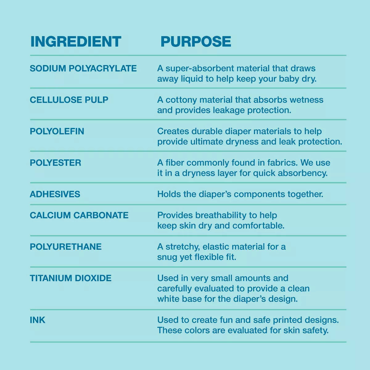 Disposable Diapers - Up&Up (Select Size and Count)