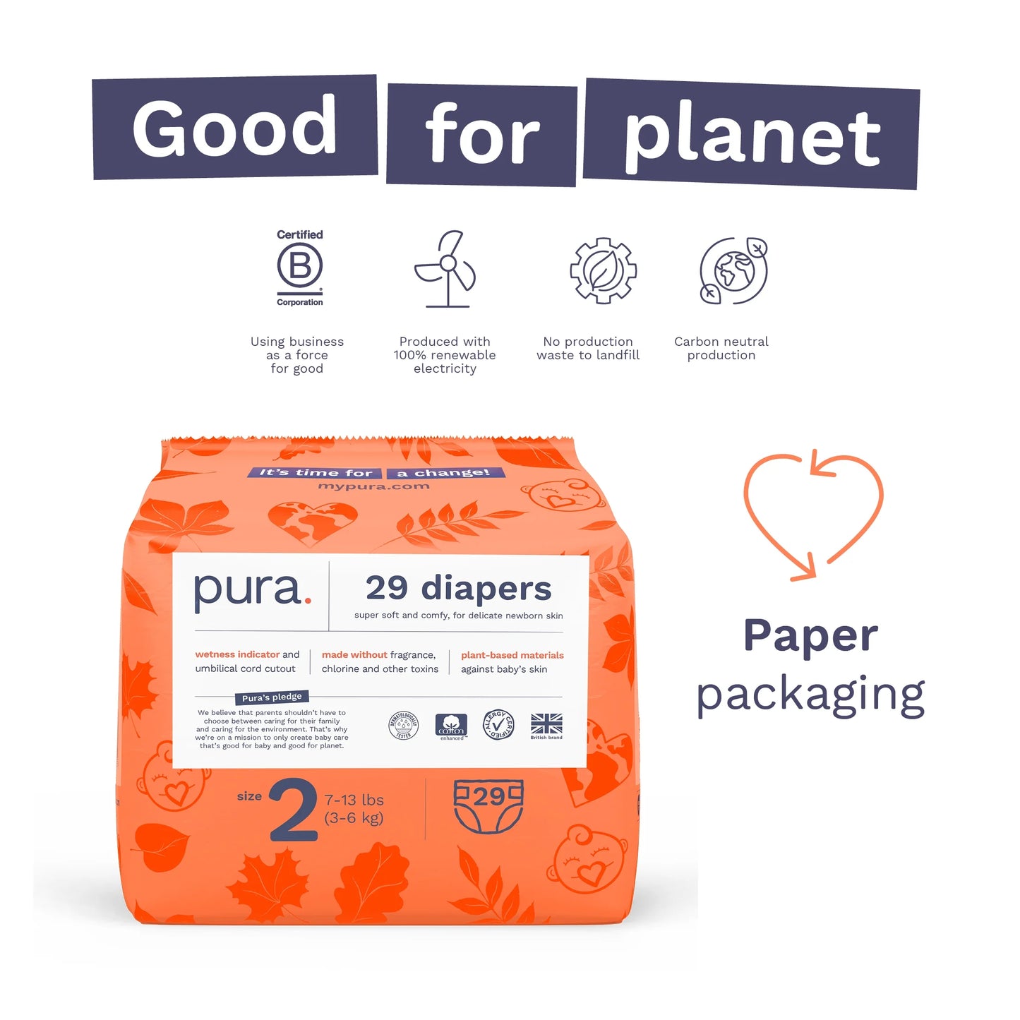 Sensitive Soft Sustainable Baby Diapers Size 2, 29 Count (Choose Your Size and Count)