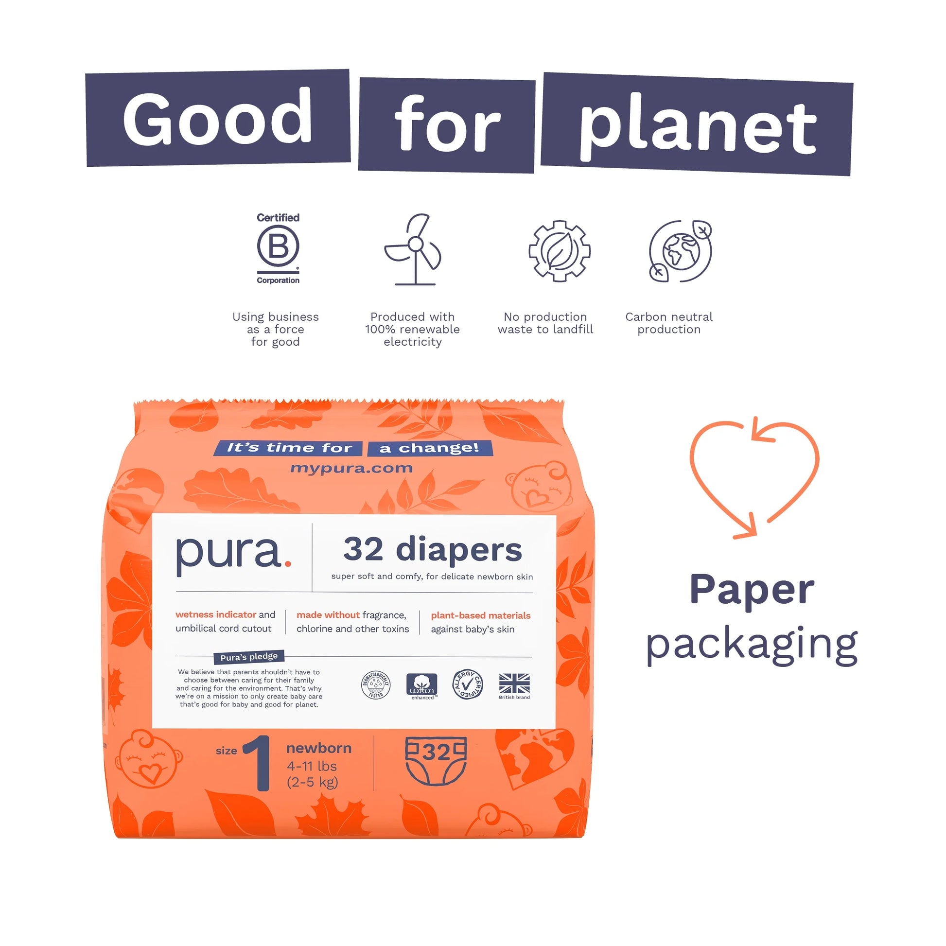 Sensitive Soft Sustainable Baby Diapers Size 1, 96 Count (Choose Your Size and Count)