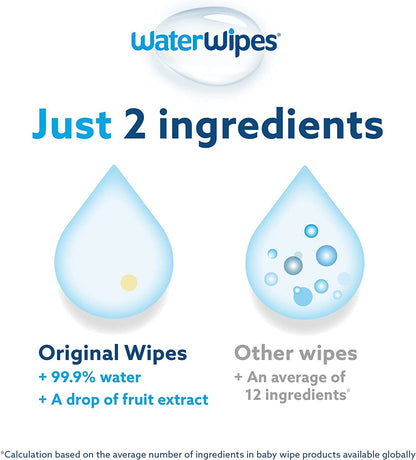 Waterwipes Plastic-Free Original Baby Wipes, 99.9% Water Based Wipes, Unscented