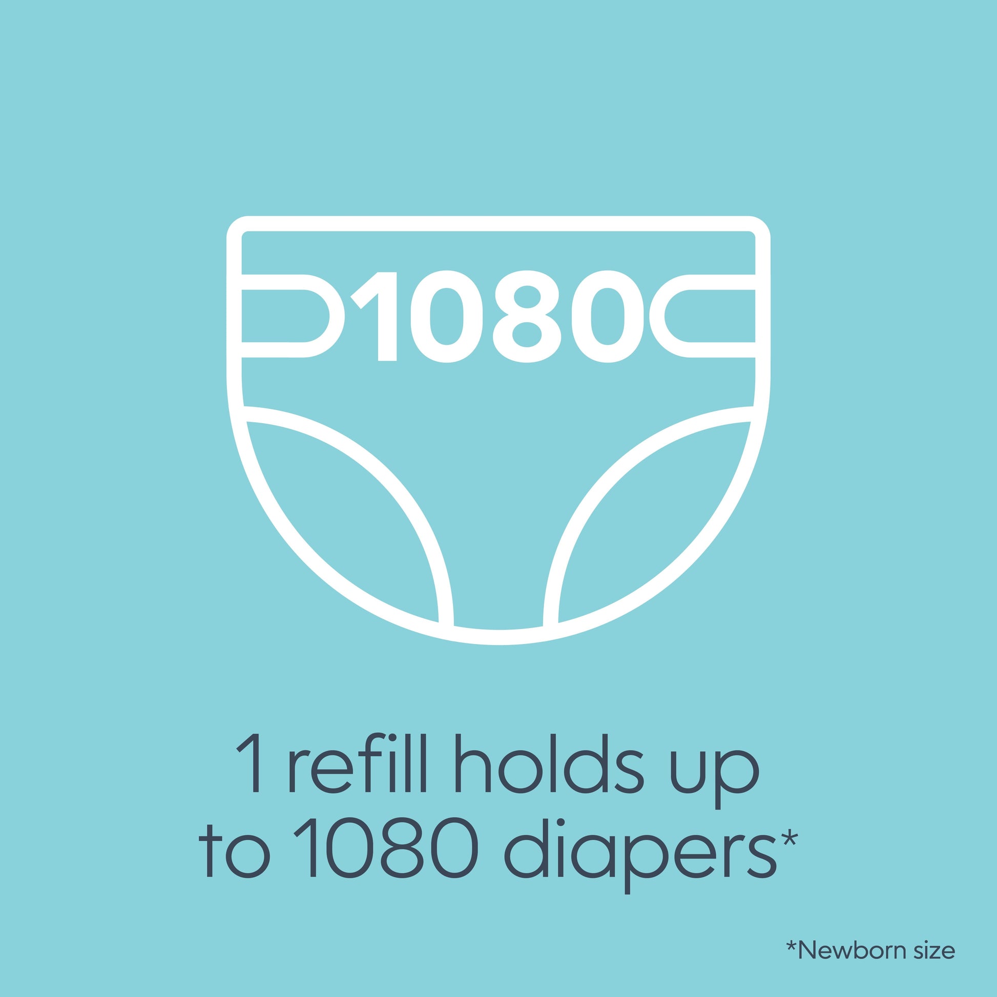 Diaper Pail Square Refills, Unscented, Holds up to 1080 Newborn Diapers, 1 Pack