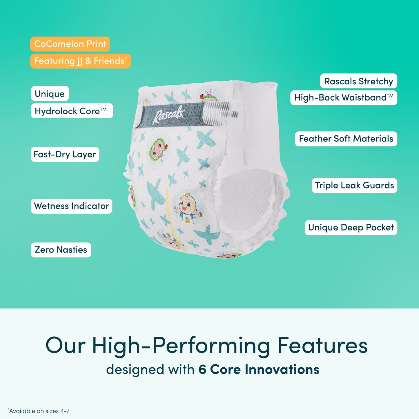 Premium Absorbent Baby Diapers Size 5, 64 Count