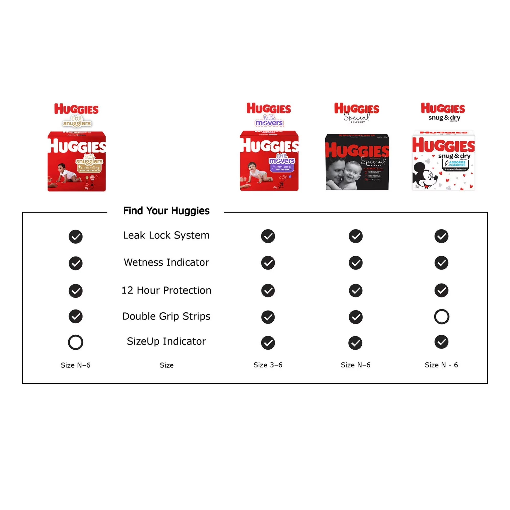 Little Snugglers Diapers, Heavy Absorbency, Size 1 (8 to 14 Pounds), 32 Count
